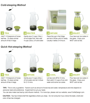 Mist Glass Ice Tea Jug for Cold-Brew, 50oz. – FORLIFE Design